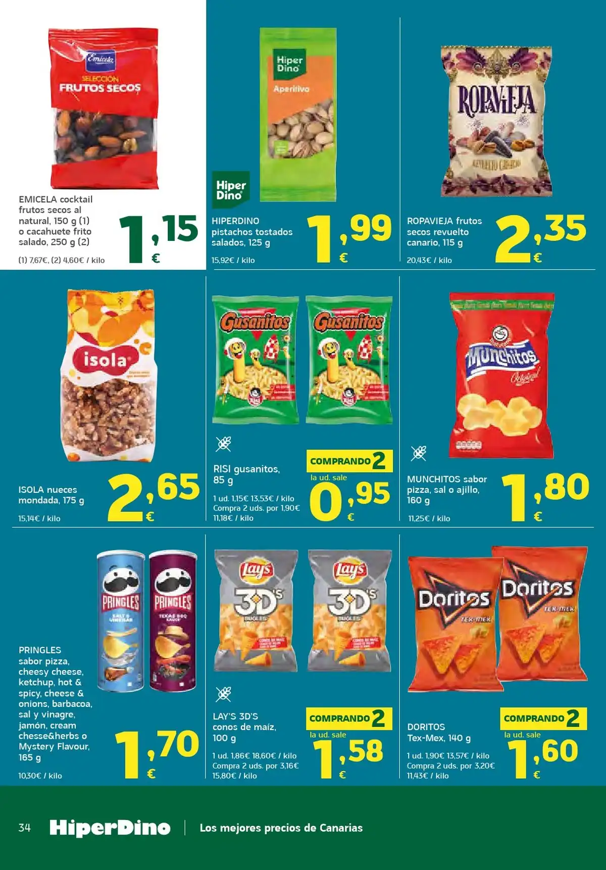 Catálogo Hiperdino Desde 08/05/2026 - 21/05/2026 - Página
