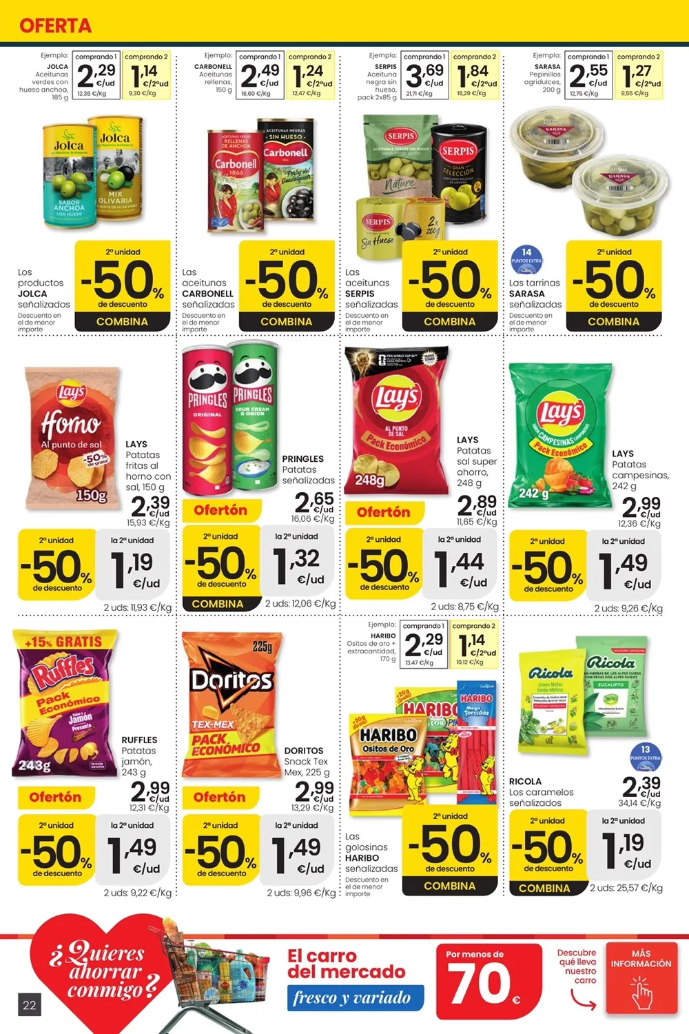 Hipermercado